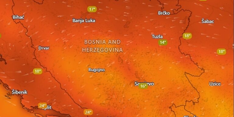 Spremite se za temperature do 42 stepena Celzijusa, meteorolozi ne najavljuju osvježenje