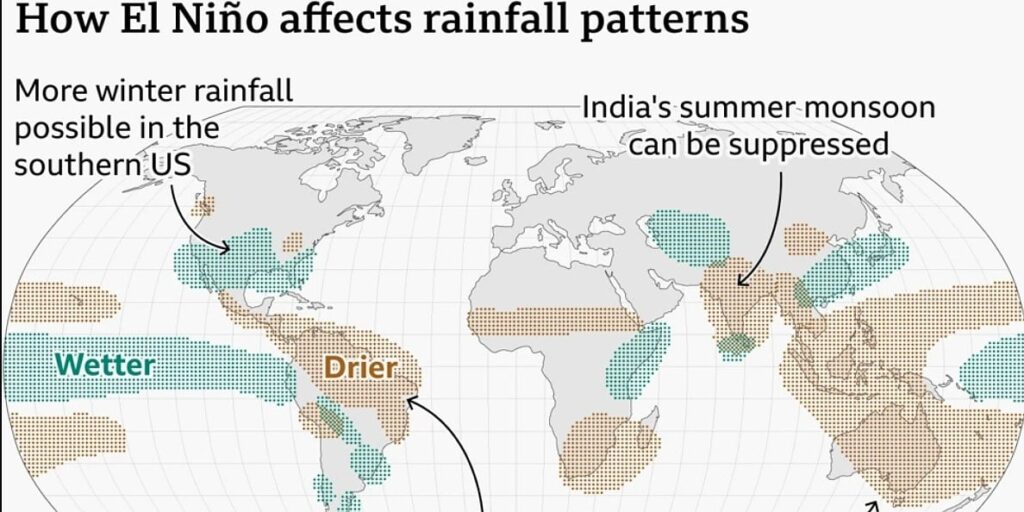 El Nino bi ove godine mogao dostići rekordnu snagu