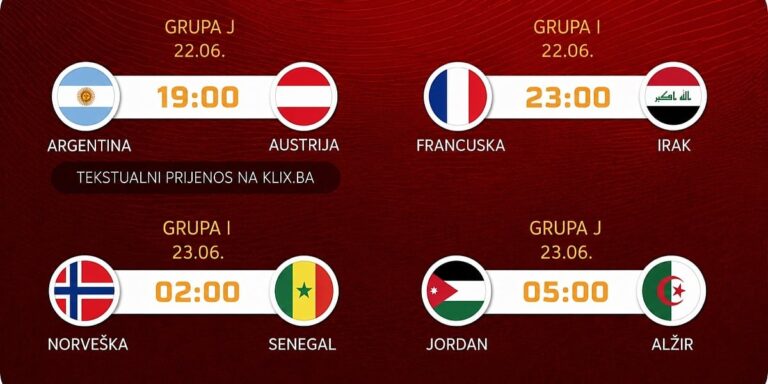 Argentina, Francuska i Norveška pobjedama prolaze u nokaut fazu Argentina, Francuska i Norveška pobjedama prolaze u nokaut fazu