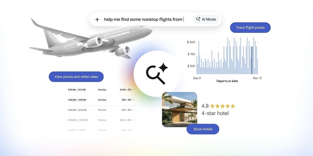 Google Searchov AI Mode sada može pratiti cijene letova i rezervisati hotele Google Searchov AI Mode sada može pratiti cijene letova i rezervisati hotele
